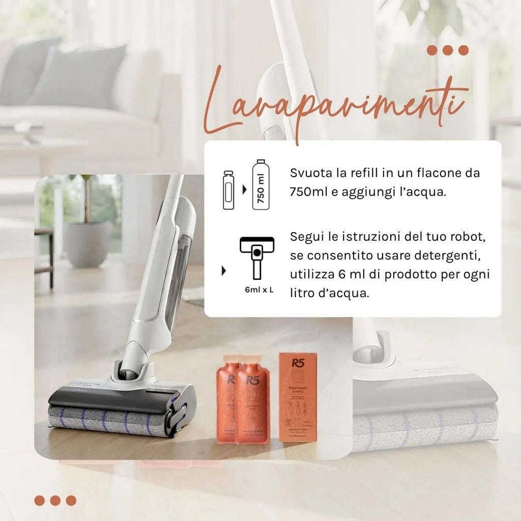R5 | Refill Pavimenti