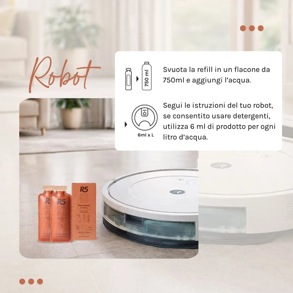 R5 | Refill Pavimenti