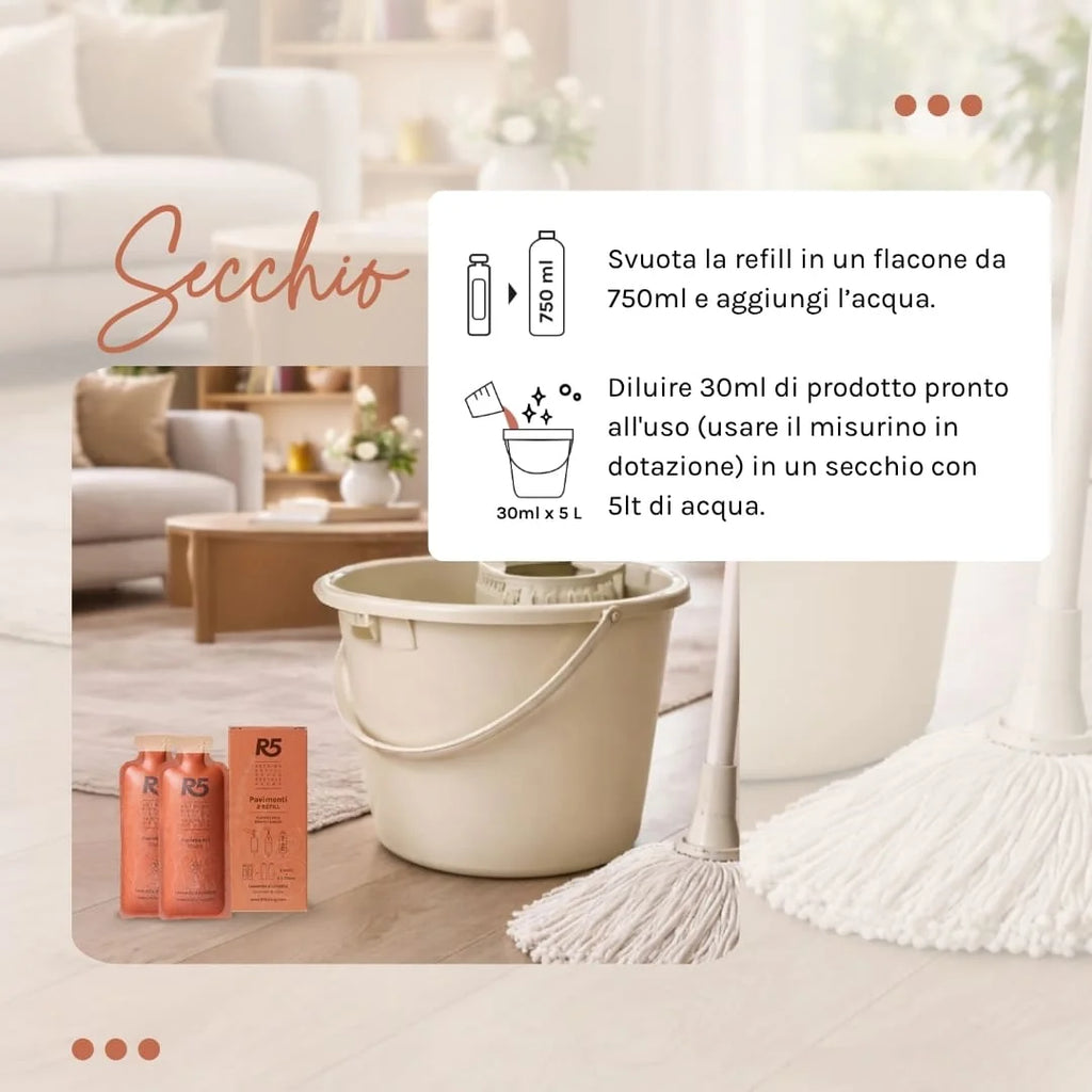 R5 | Refill Pavimenti