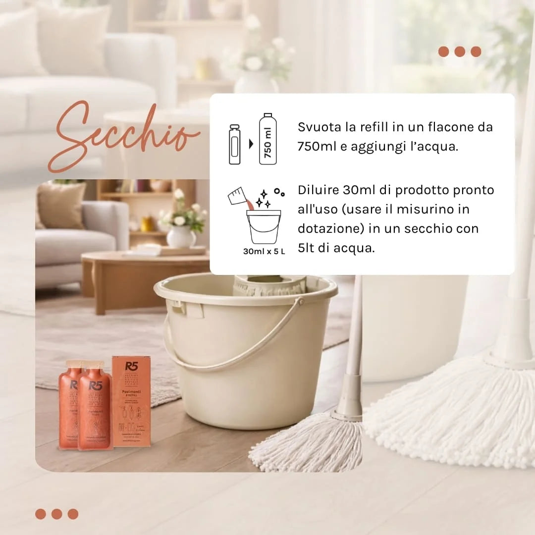 R5 | Refill Pavimenti