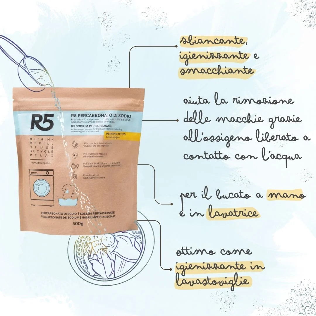 R5 | Percarbonato di Sodio